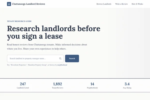 Screenshot of Chattanooga Landlord Reviews